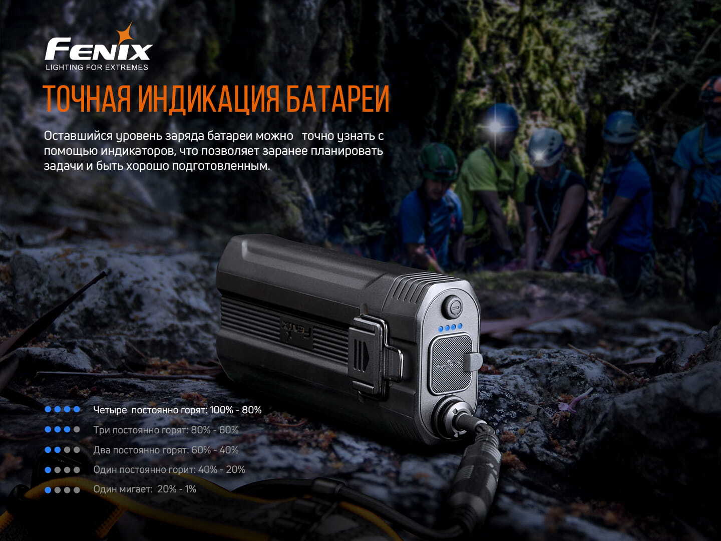 Налобный фонарь Fenix HP30R V2.0, черный, HP30RV20